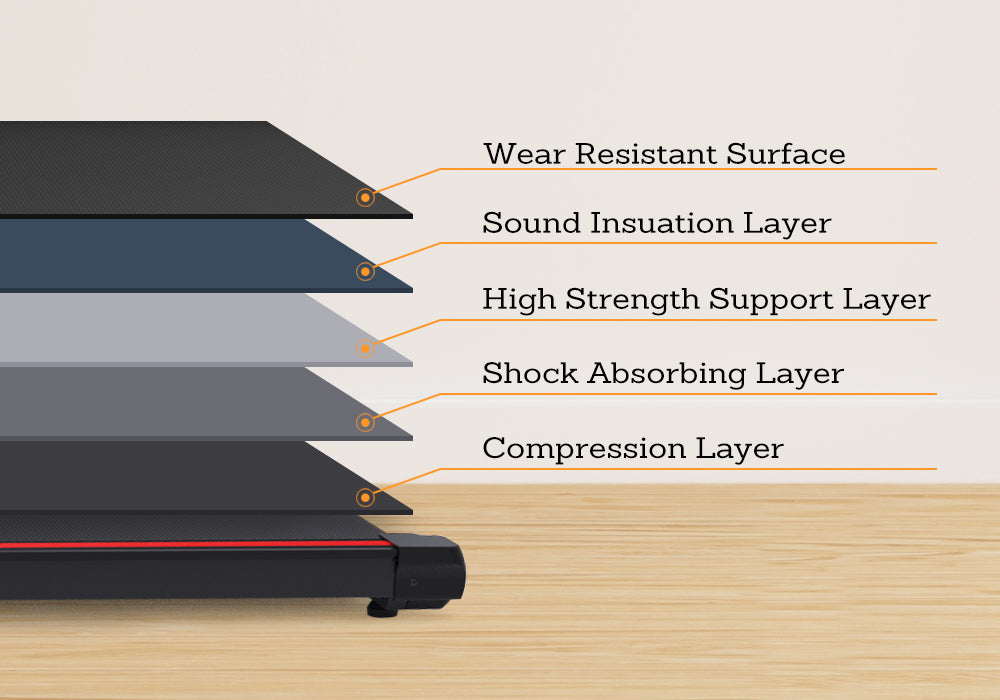 Speraxsport SH Walking Pad